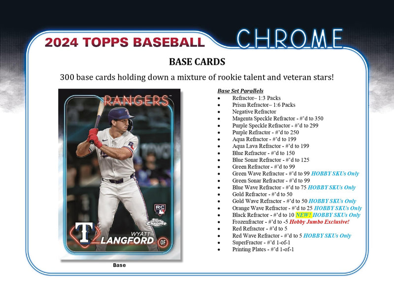 Topps Chrome Baseball 2024 - Jumbo Box