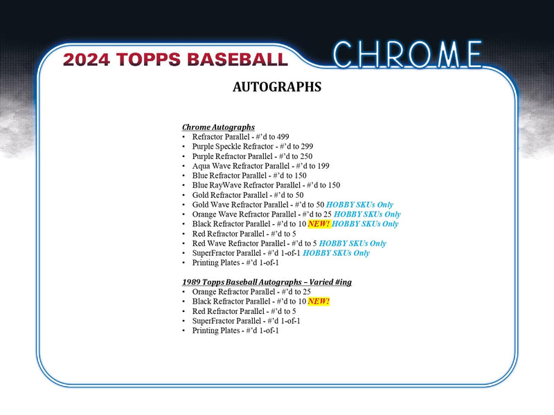 Topps Chrome Baseball 2024 - Jumbo Box