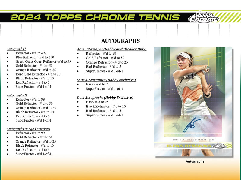 Topps Chrome Tennis 2024 - Value Box