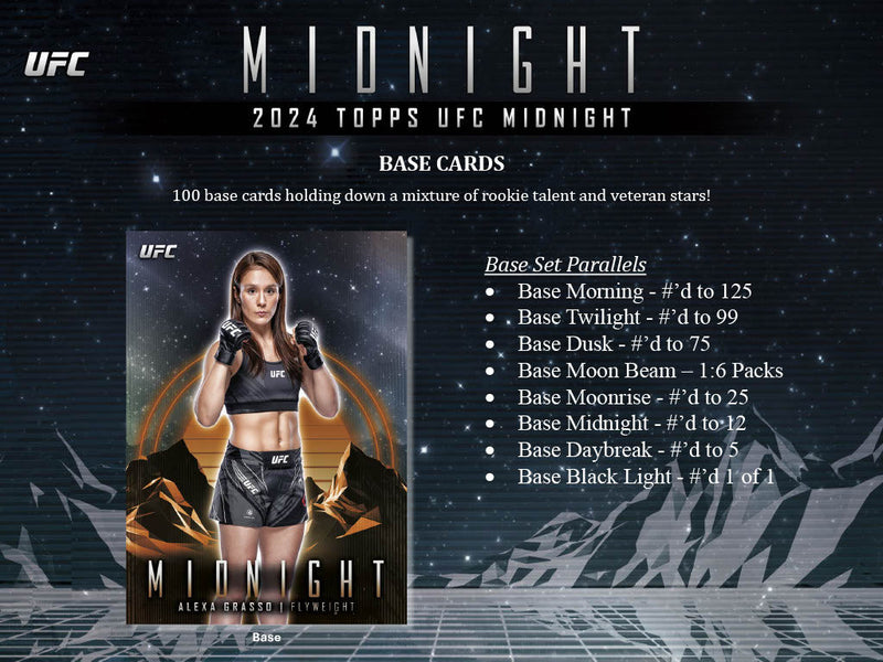 Topps Midnight Chrome UFC 2024 - Hobby Box