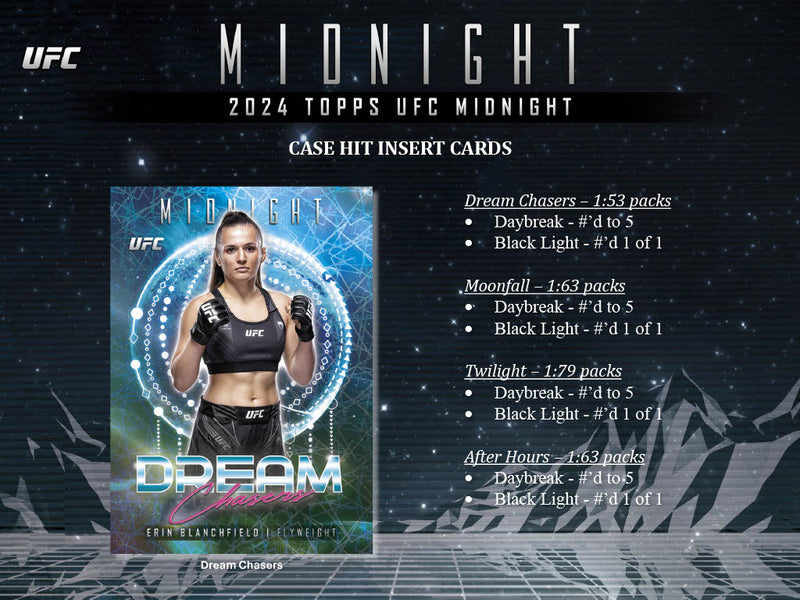 Topps Midnight Chrome UFC 2024 - Hobby Box