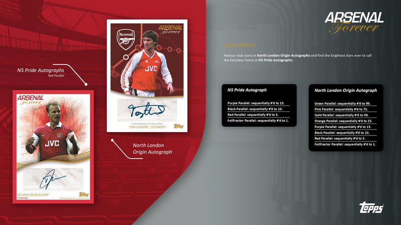 Topps Arsenal Forever 2023/24