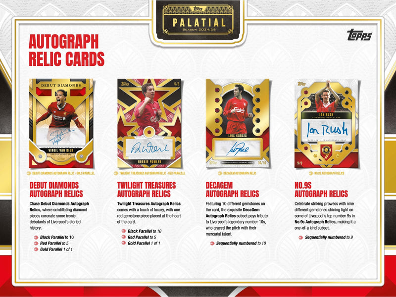 Topps Palatial Liverpool 2024/25