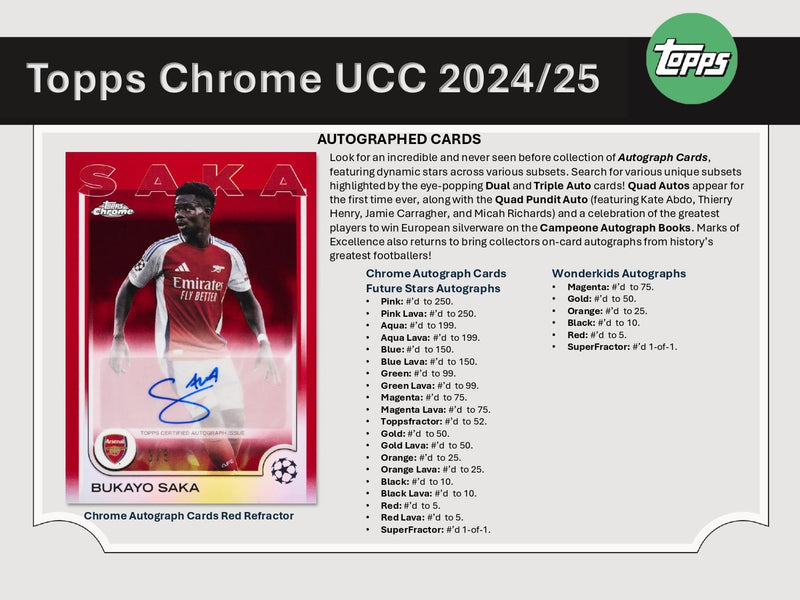 Topps Chrome UEFA Club Competitions 2024/25 - Jumbo Box