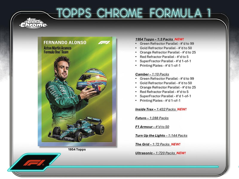 Topps Chrome Formula 1 2024 - Hobby Box