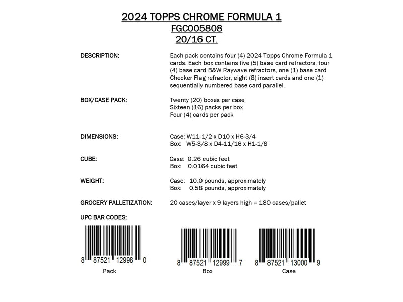 Topps Chrome Formula 1 2024 - Qualifying Lap Box