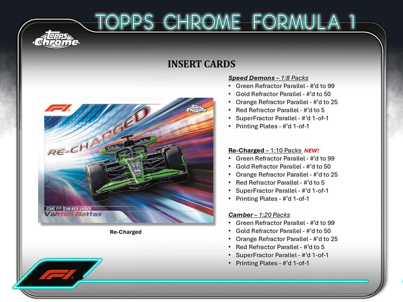 Topps Chrome Formula 1 2024 - Qualifying Lap Box