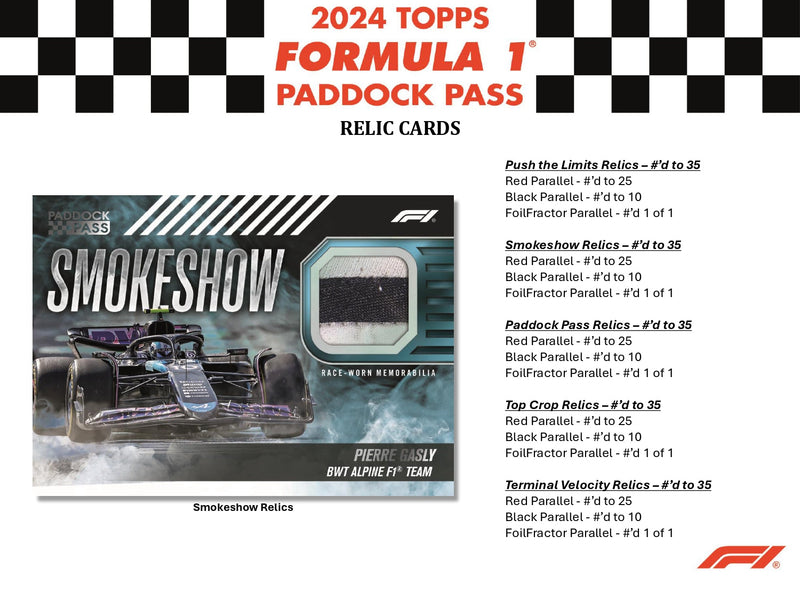 Topps Paddock Pass Formula 1 2024 - Value Box