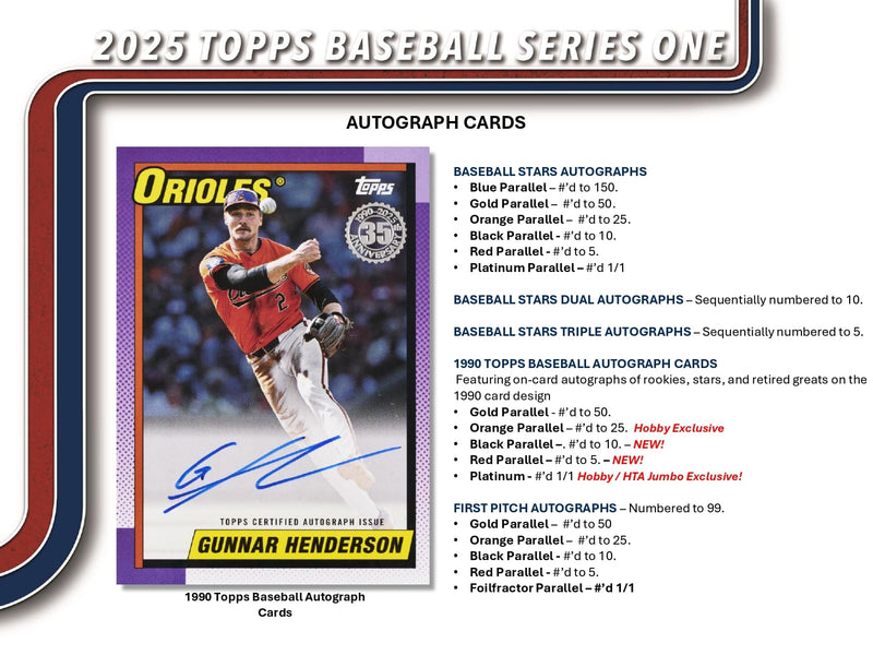 Topps MLB Baseball Series 1 2025 - Jumbo Box