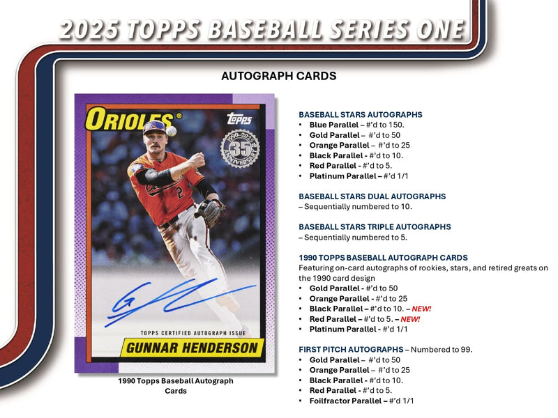 Topps MLB Baseball Series 1 2025 - Mega Box