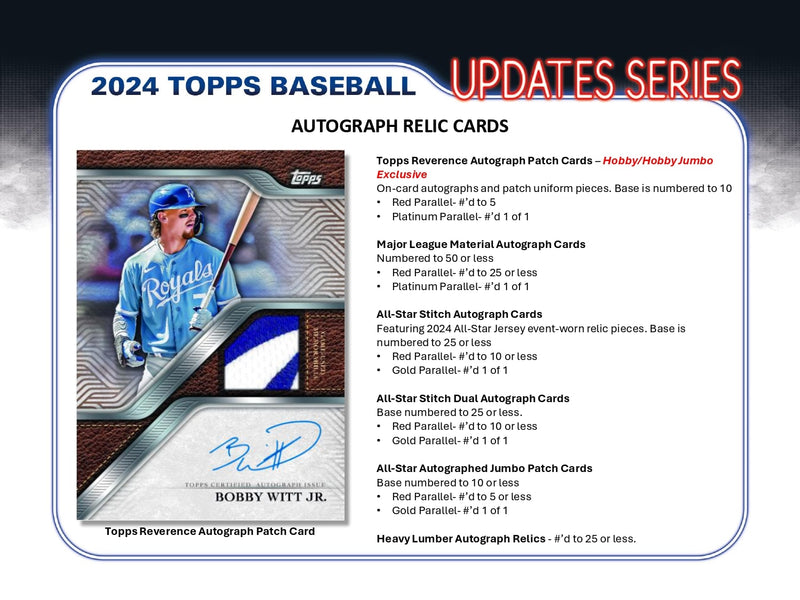 *Forudbestilling* Topps Update Series Baseball 2024 - Jumbo Box