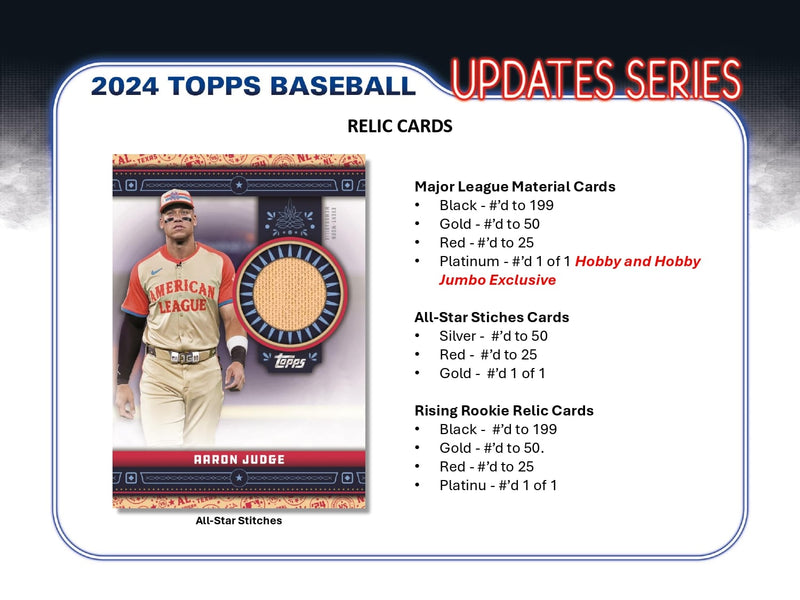 *Forudbestilling* Topps Update Series Baseball 2024 - Jumbo Box