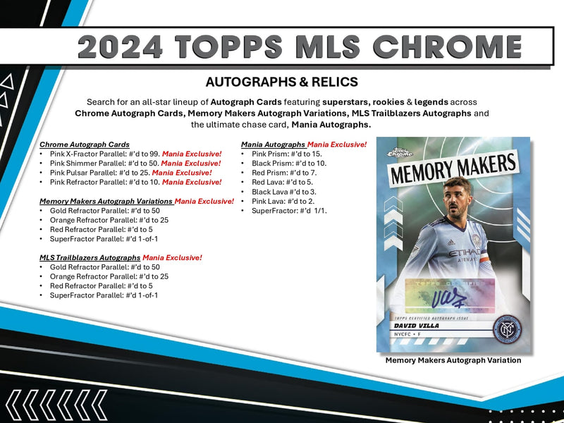 Topps Chrome MLS 2024 - Messi Mania