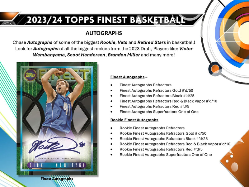 Topps Finest Basketball 2023/24 - Breaker's Delight (Breakers only!)