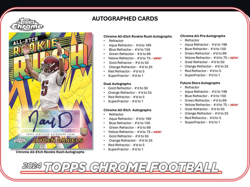 Topps Chrome Football 2024 - Value Box