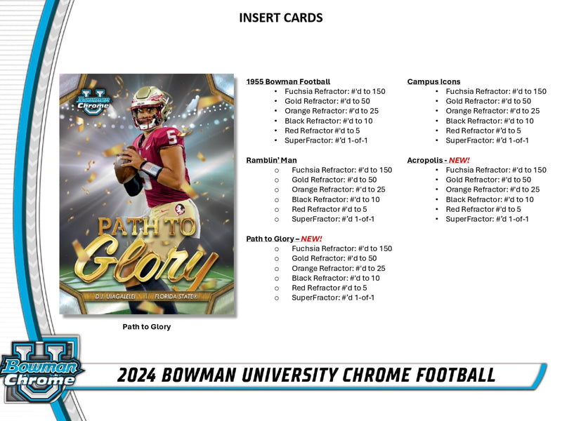 Topps Chrome Bowman University Football - Jumbo Box