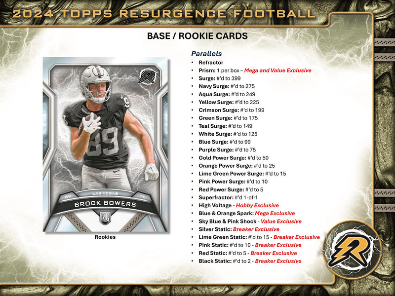 Topps Resurgence Football 2024 - Mega Box