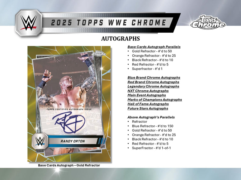 Topps Chrome WWE 2025 - Mega Box