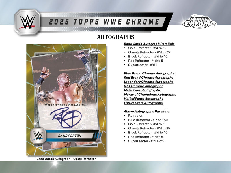 Topps Chrome WWE 2025 - Value Box