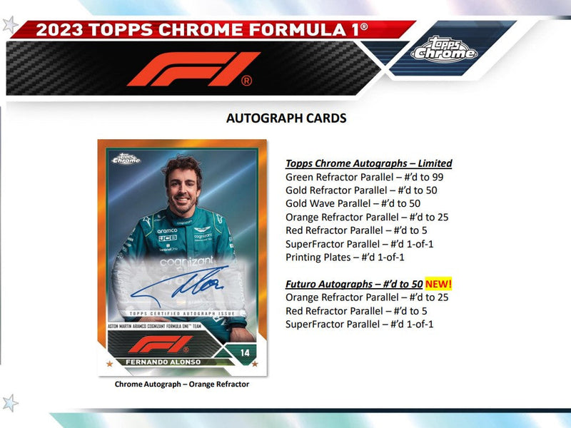 Topps Chrome Formula 1 2023 - Hobby Box